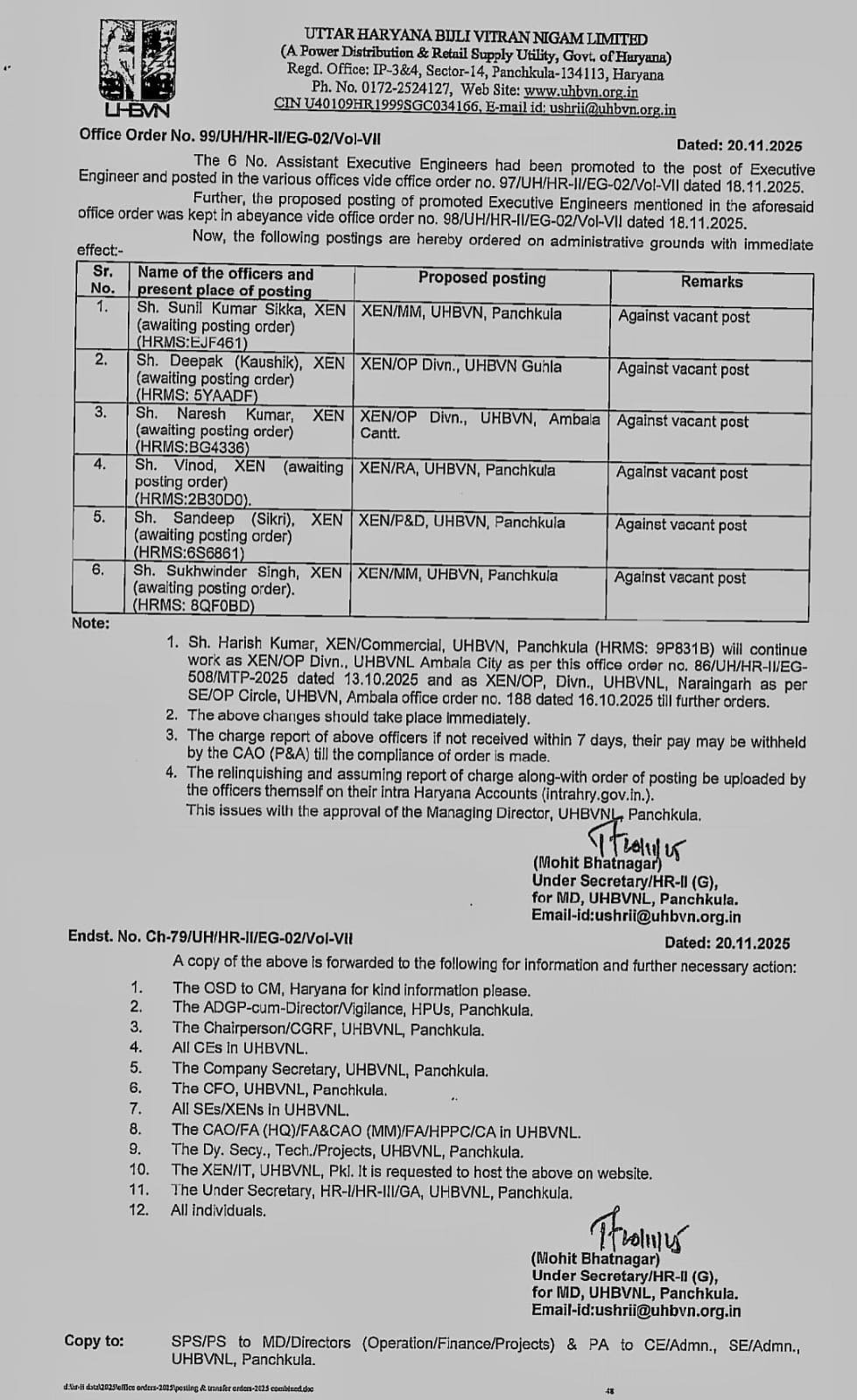 Haryana Electricity Department officials get promotions