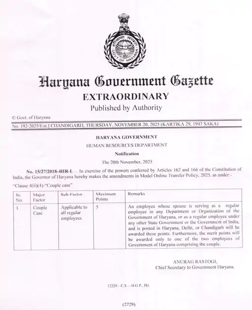 Haryana: Amendment in online transfer policy