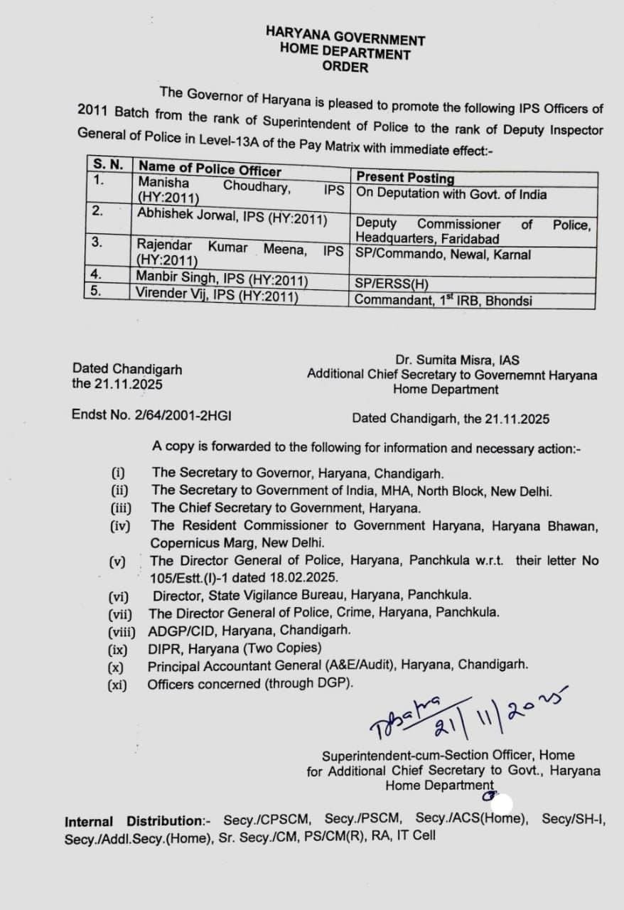 Haryana Transfer: These IPS officers
