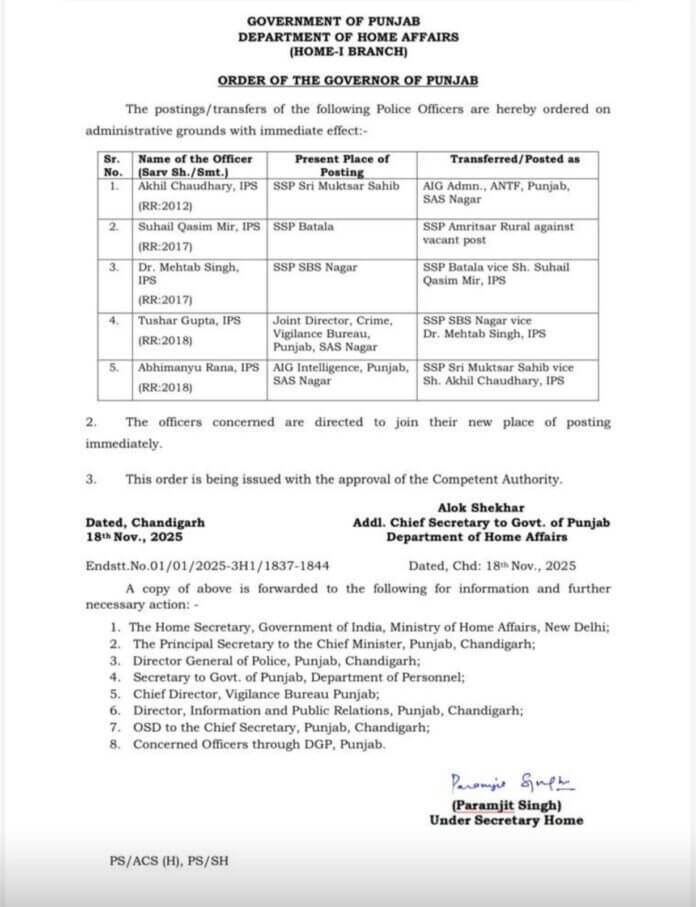 IAS-IPS Transfer 2025