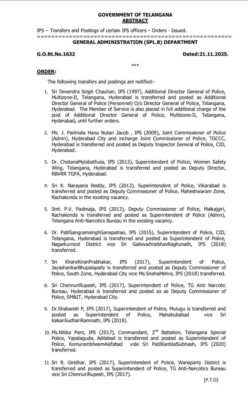 IPS Transfer List 2025