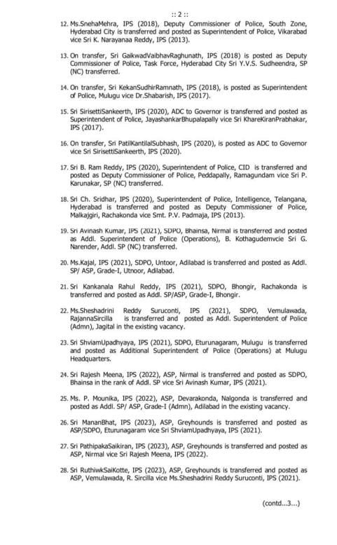 IPS Transfer List 2025