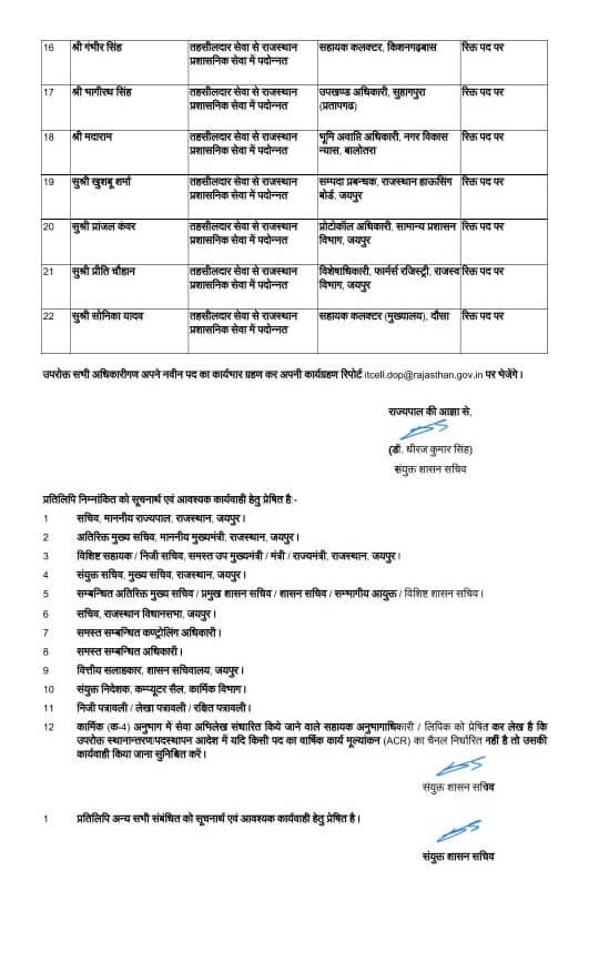RAS Officers Transfer List