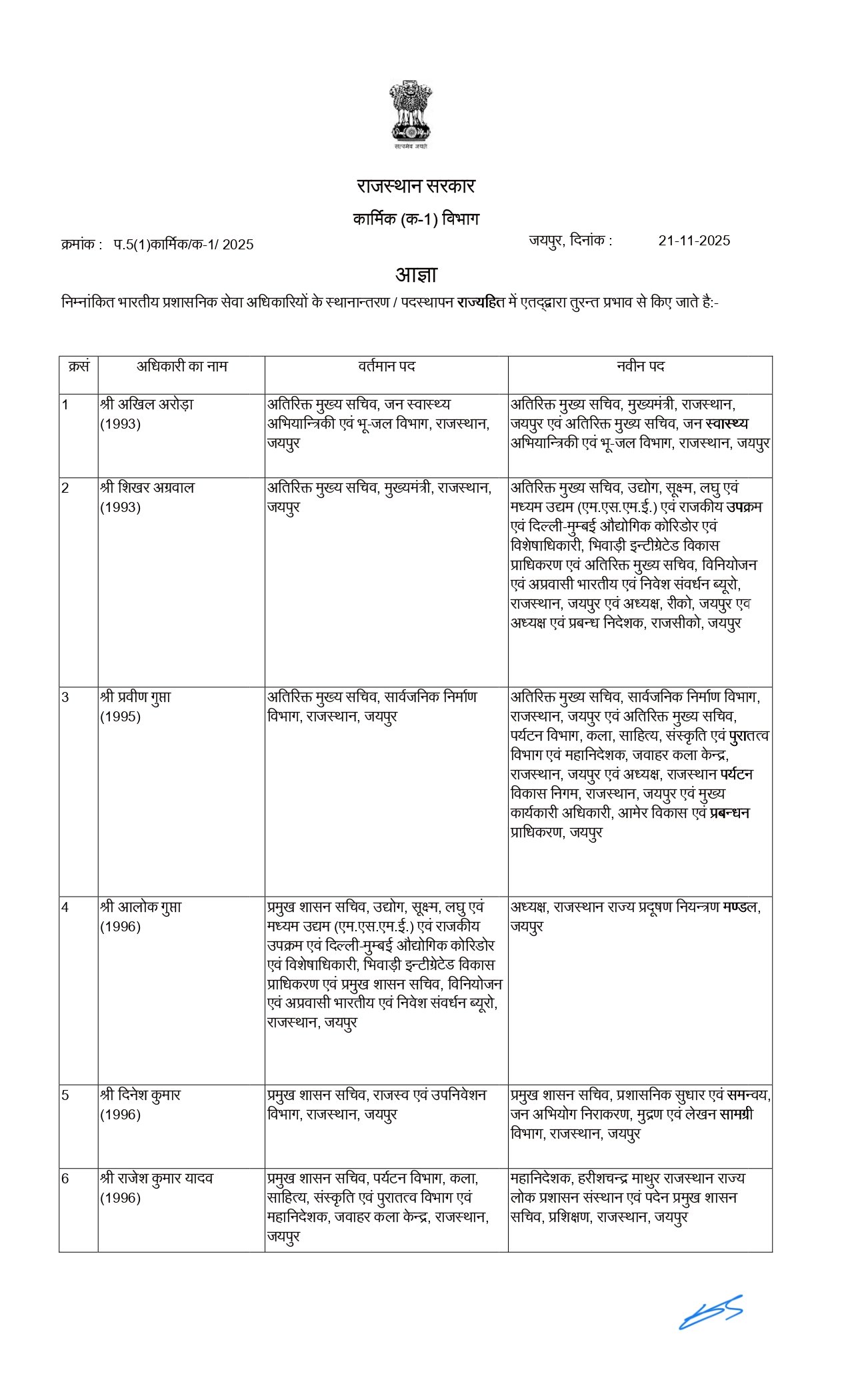 Transfer 2025: Once again a major administrative
