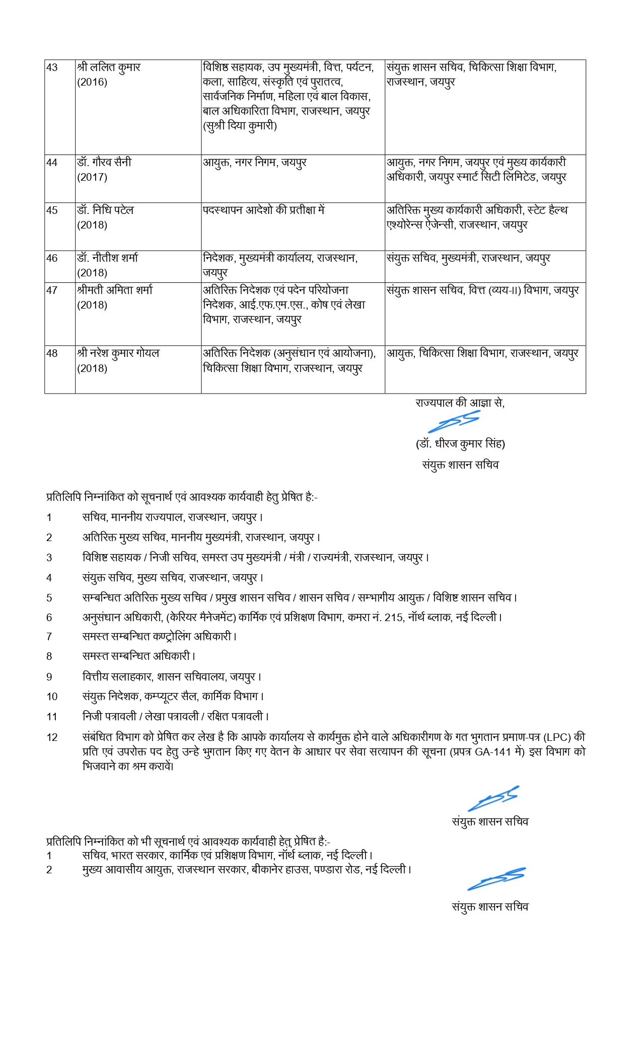 Transfer 2025: Once again a major administrative