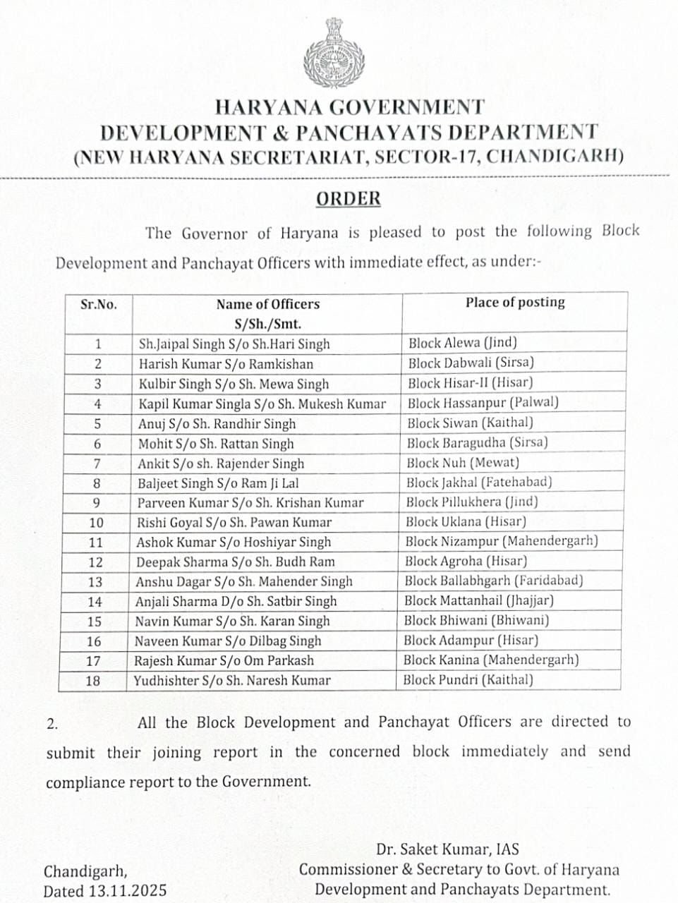 Haryana: New BDPOs have been appointed